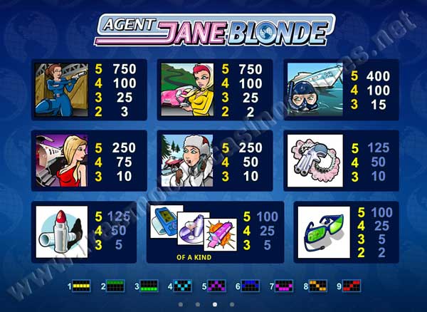 agent jane blonde mobile slot machine