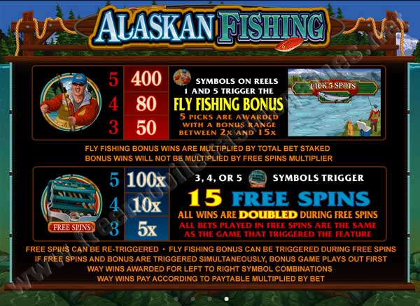 alaskan fishing mobile slot machine